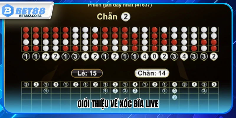 Soi Cầu Live Xóc Đĩa – Mẹo Dự Đoán Chuẩn Xác Trong Từng Phiên 2 Khái quát về xóc đĩa live online